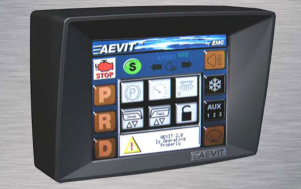 Digitale Steuerungen